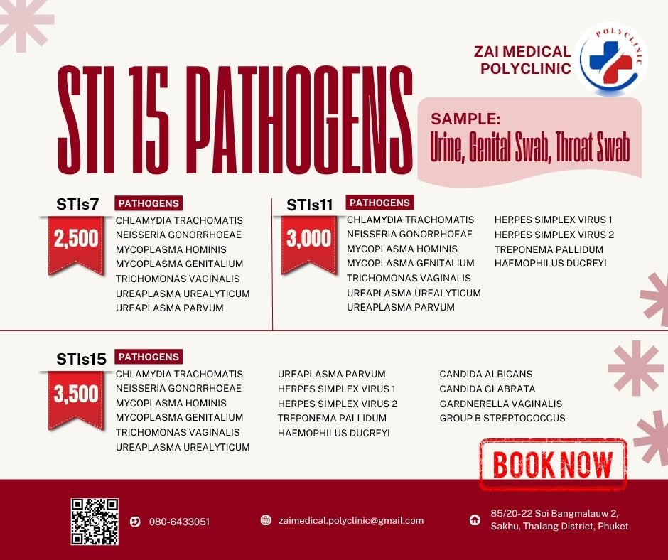 STIs 7- 15 — Sexually Transmitted Infection Panel